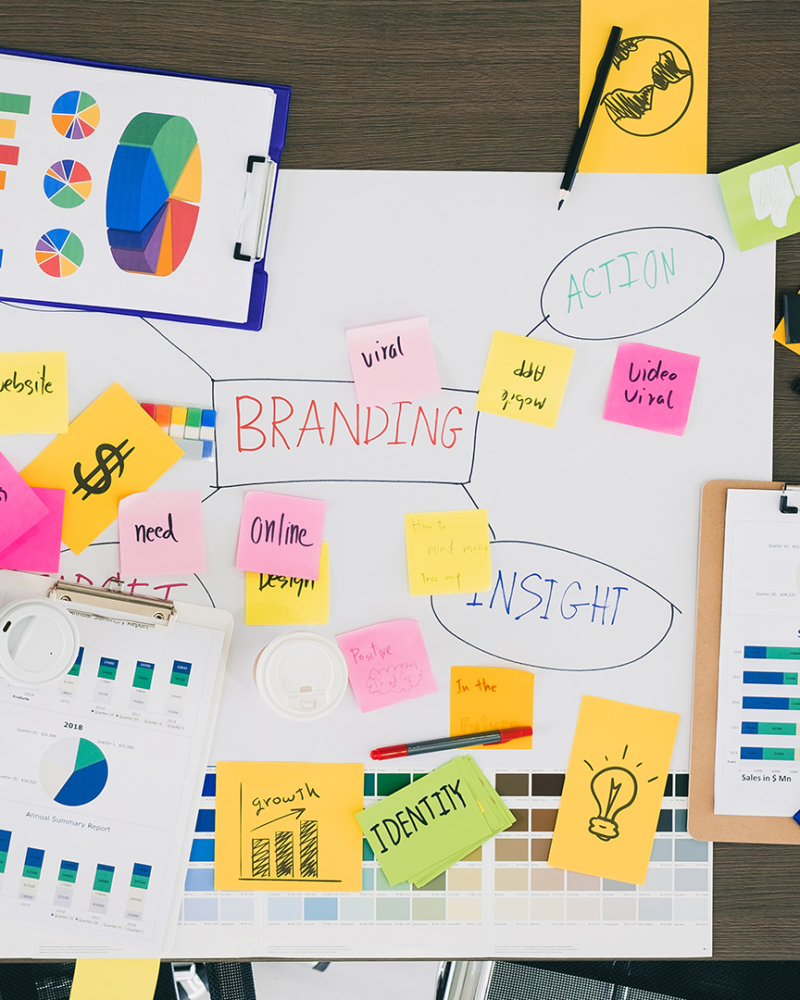 branding